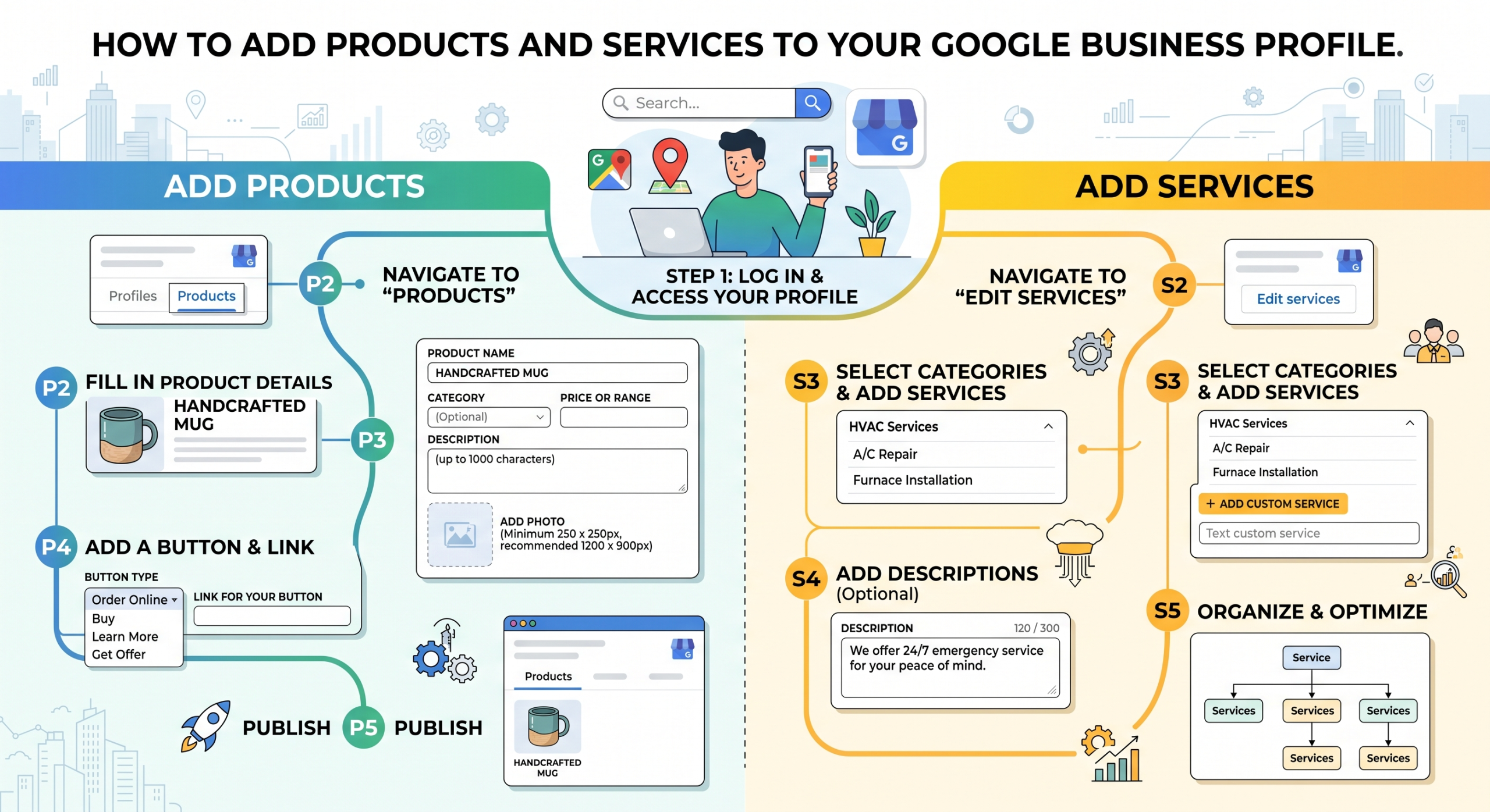How to Add Products and Services to Your Google Business Profile