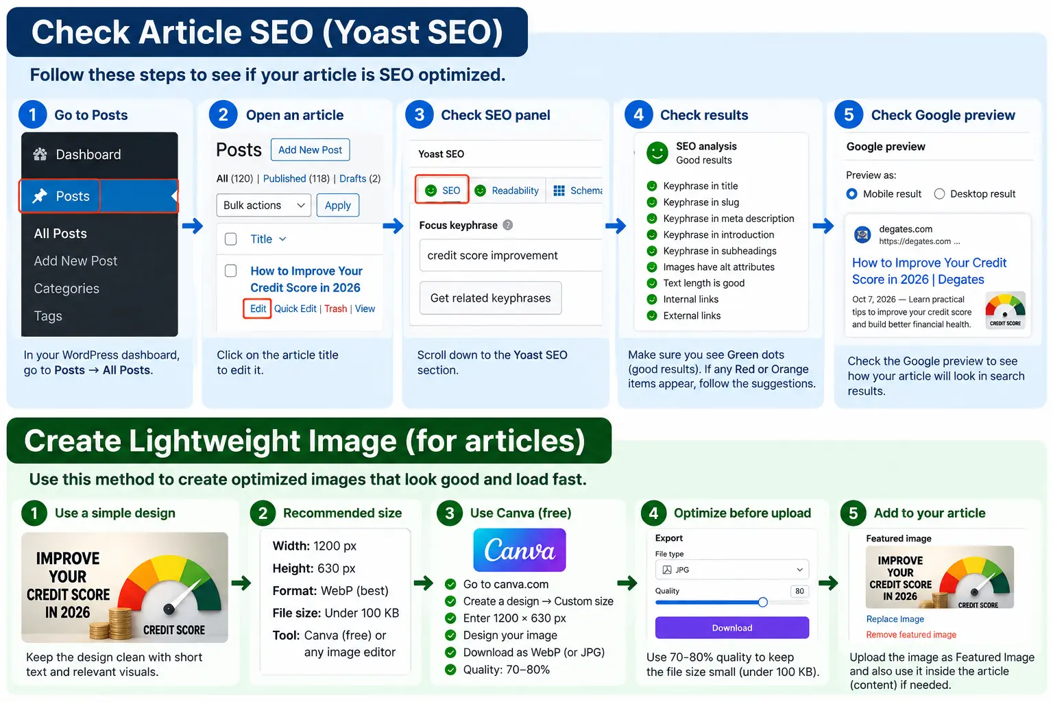 how-to-audit-a-website-for-seo.webp
